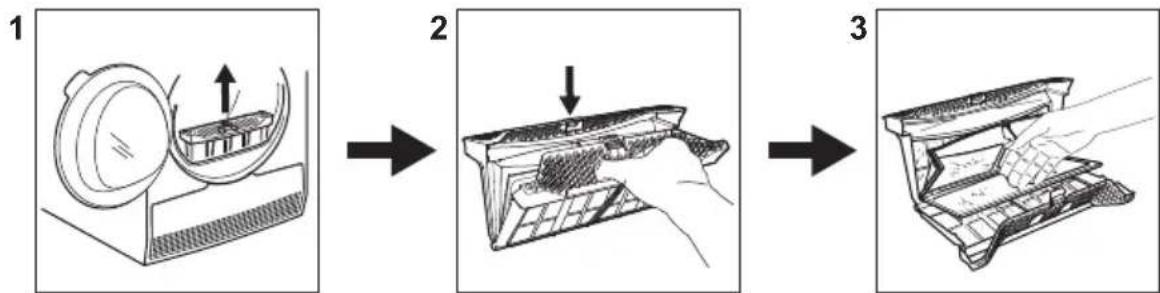AEG TB5050TW - Nettoyage du filtré - 1
