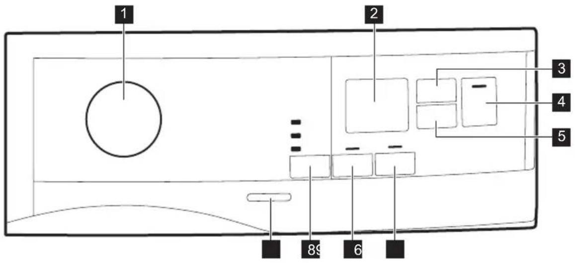 AEG TB5050TW - PANNELLO DI CONTROLLO - 1