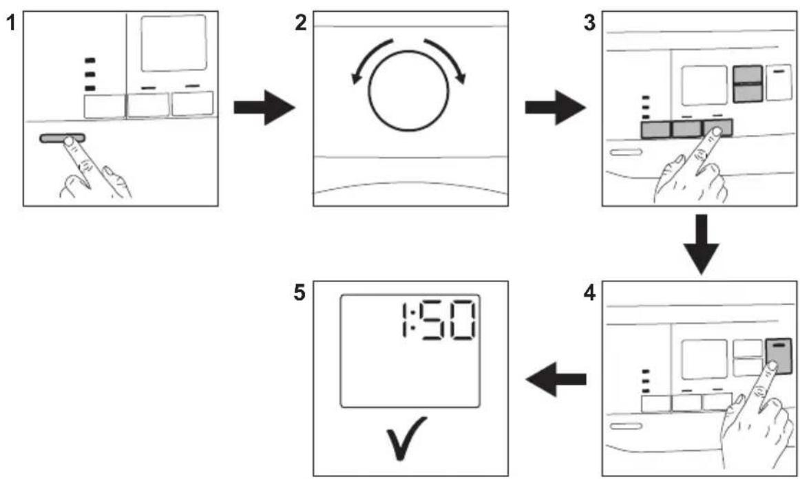 AEG TB5050TW - Utilizzo quotidiano - 1
