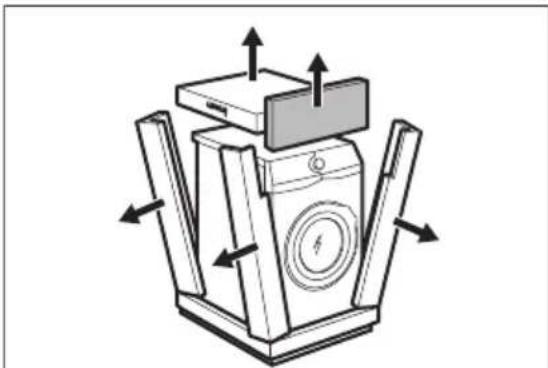 AEG LP7450 - AVERTISSEMENT! - 2