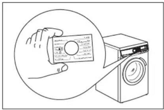 AEG LP7450 - Plaques multilingues - 1