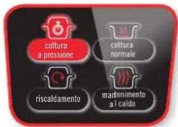 KRUPS Cook4Me+ Connect - MENUMANUALE - 4
