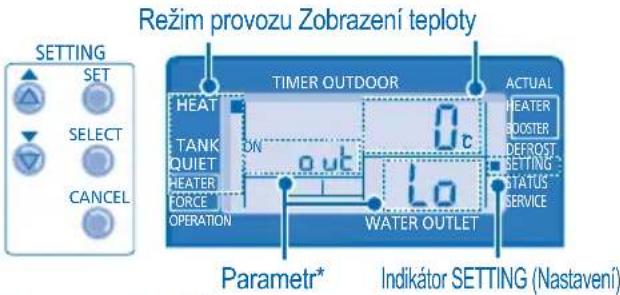 PANASONIC WHMDF14C6E51 - REZIM NASTAVENI SYSTEMU - 1