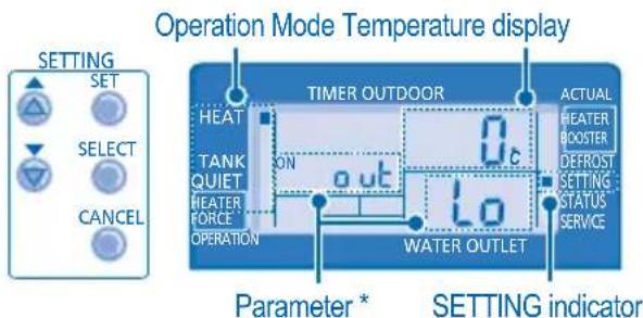 PANASONIC WHMDF14C6E51 - SYSTEM SETTING MODE - 1