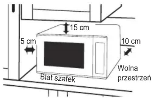 PANASONIC NNK12JMM - Ustawienie.między szafkami: - 1