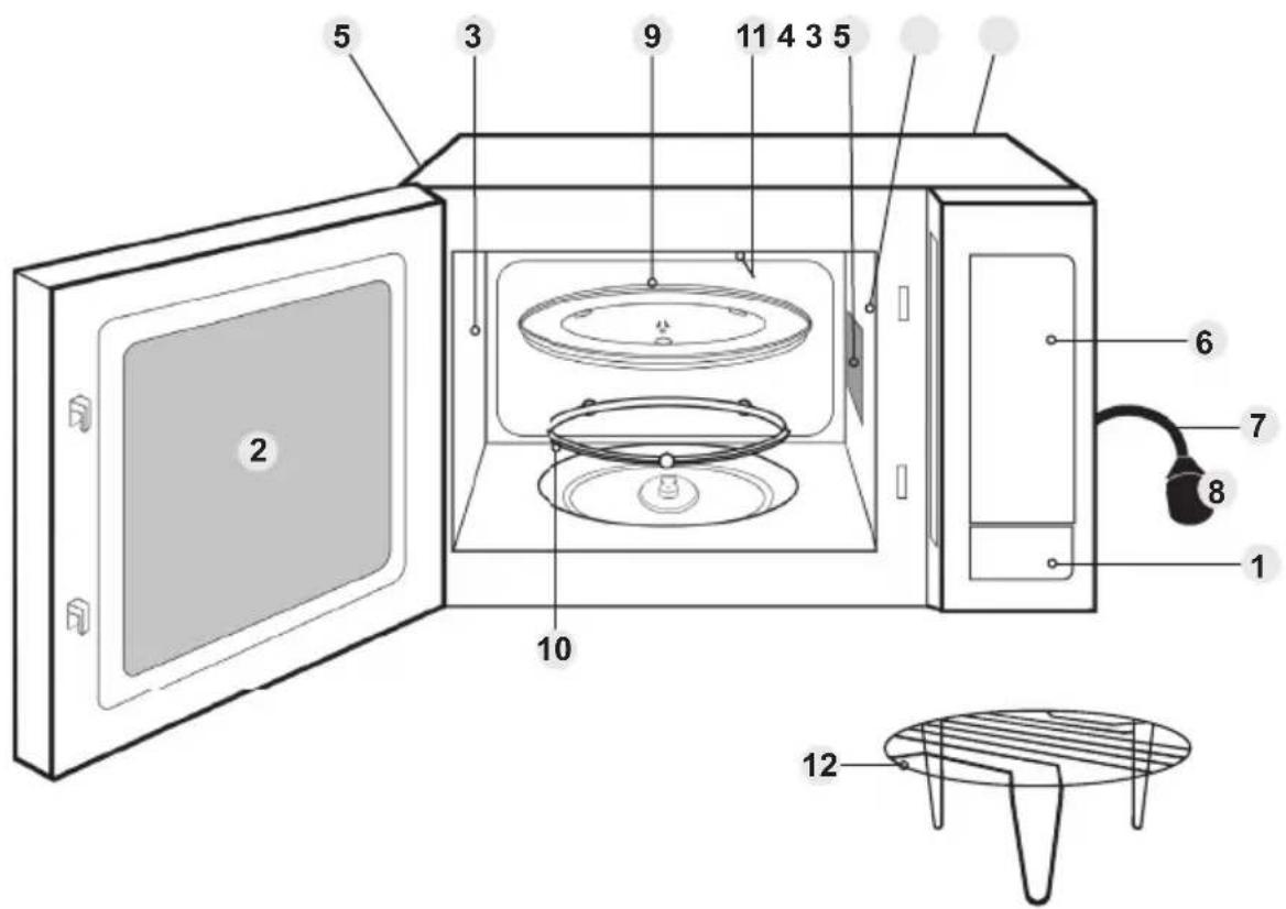 PANASONIC NNK12JMM - Componenti delorno - 1