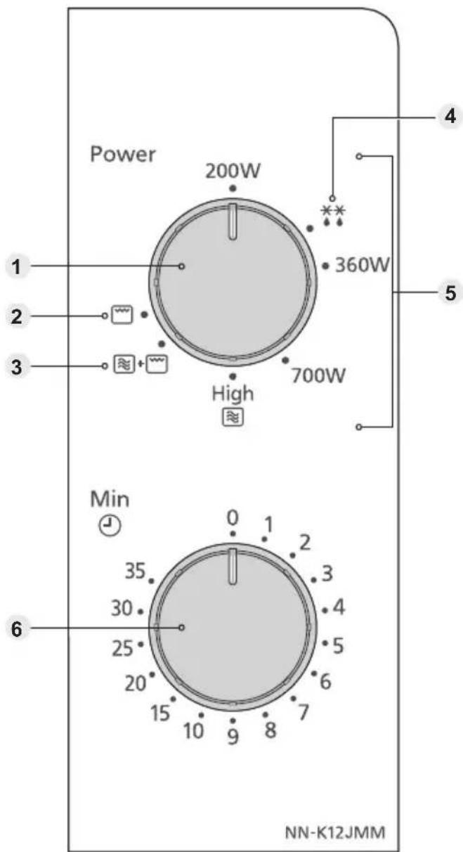 PANASONIC NNK12JMM - Control panel - 1