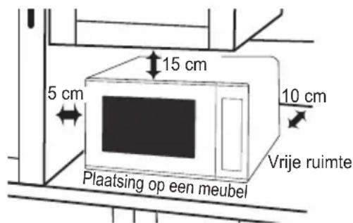 PANASONIC NNK12JMM - Plaatsing op een meubel: - 1