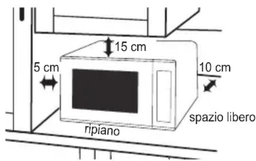 PANASONIC NNK12JMM - Sistemazione su un piano: - 1