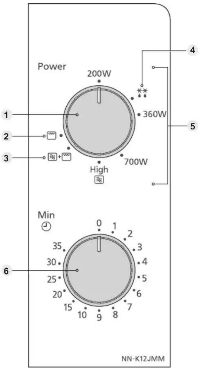 PANASONIC NNK12JMM - Panneau de commande - 1