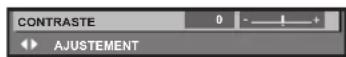 PANASONIC PTDZ780 - Touche DEFAULT - 1