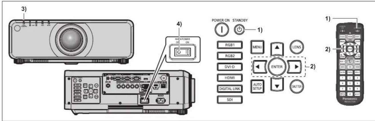 PANASONIC PTDZ780 - Mise hors tension du projecteur - 1