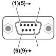 PANASONIC PTDZ780 - Remarque - 2