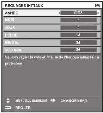 PANASONIC PTDZ780 - Réglages initiaux (date et heure) - 1