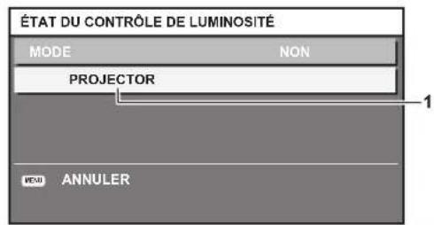 PANASONIC PTDZ780 - Affichage de [ÉTAT DU CONTRÔLE DE LUMINOSITÉ] - 1