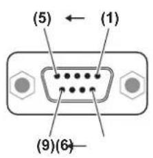 PANASONIC PTDZ780 - Attributions des broches et noms des signaux - 1