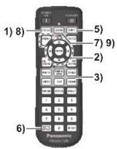 PANASONIC PTDZ780 - Faire des réglages et des sélections - 3