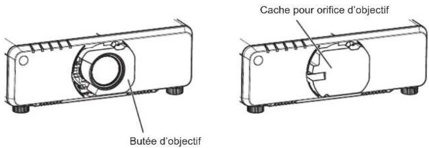 PANASONIC PTDZ780 - Précautions à prendre lors du transport - 1