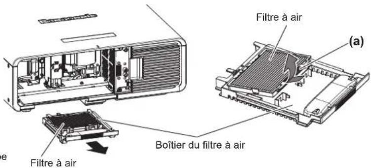 PANASONIC PTDZ780 - Retrait du filtre à air - 2
