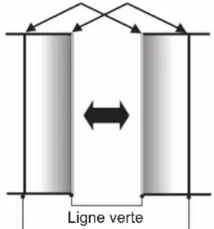 PANASONIC PTDZ780 - [FUSION BORDURE] - 1