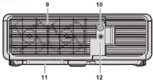 PANASONIC PTDZ780 - Boîtier du projecteur - 3