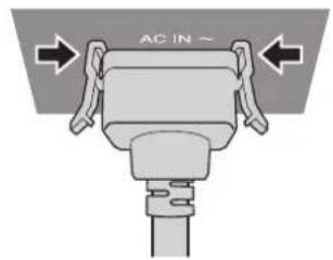 PANASONIC PTDZ780 - Comment fixer le cordon d'alimentation - 2