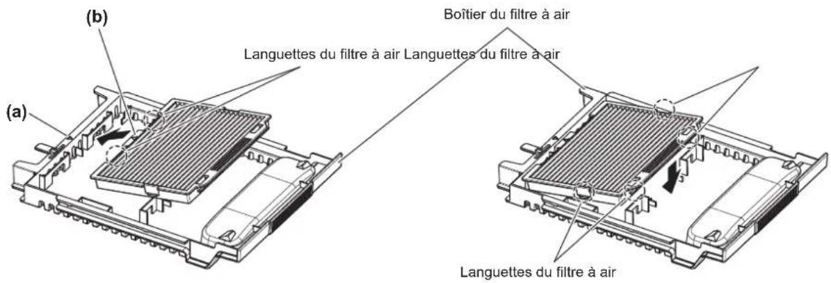 PANASONIC PTDZ780 - Fixation du filtre à air - 1
