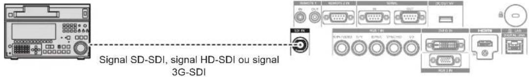 PANASONIC PTDZ780 - (Uniquement pour PT-DZ780) - 1