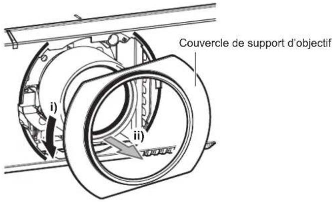 PANASONIC PTDZ780 - Retrait de l'objectif de projection - 1