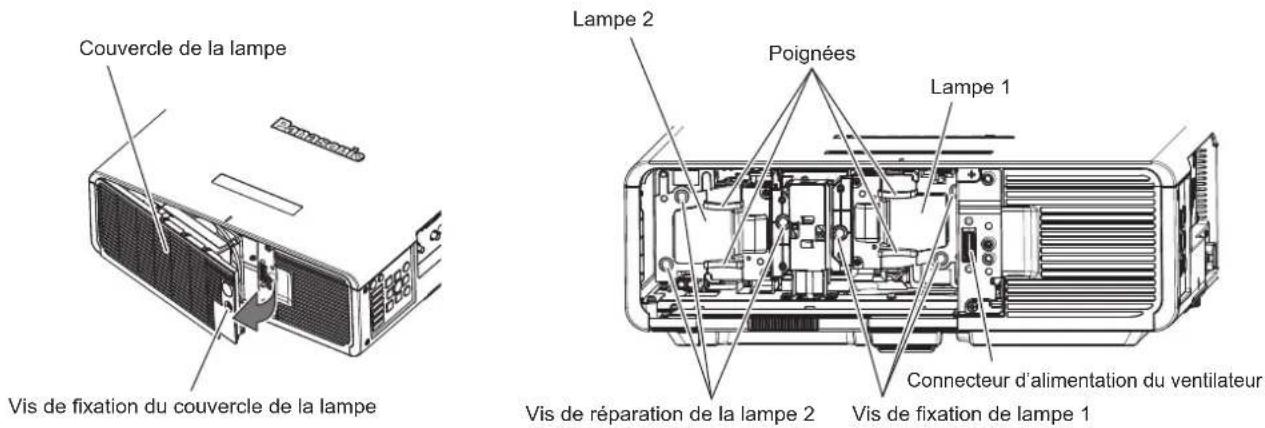 PANASONIC PTDZ780 - Attention - 1