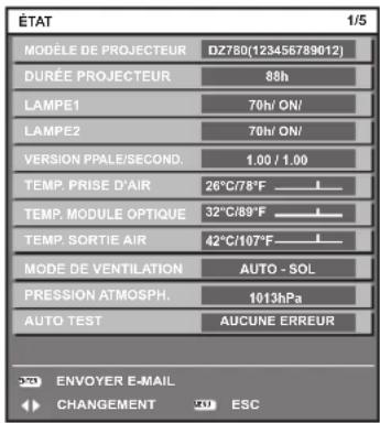 PANASONIC PTDZ780 - Touche STATUS - 1