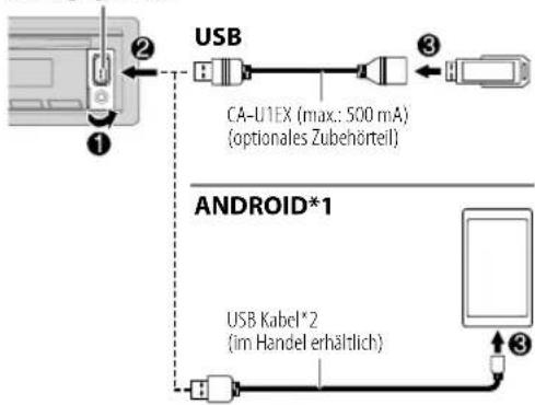 KENWOOD KDC130UG - Starten Sie die Wiedergabe - 2