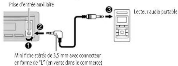 KENWOOD KDC130UG - Démarrez l'écoute - 1