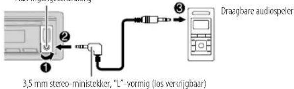 KENWOOD KDC130UG - Starten van weergave - 1