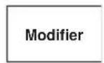SIBIR WAV2000 - Modifier des favors - 4