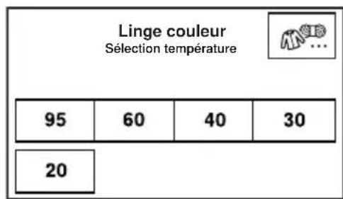 SIBIR WAV2000 - Principaux programmes de lavage - 4