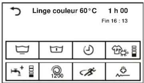SIBIR WAV4000 - Principaux programmes de lavage - 5