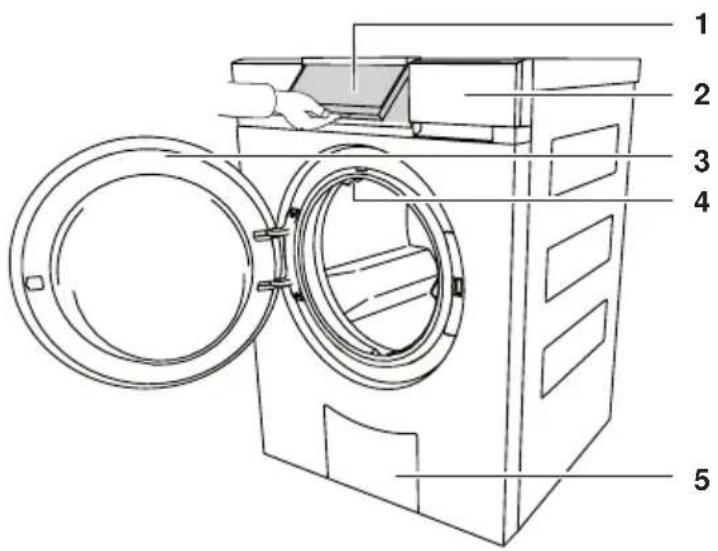 SIBIR WAV4000 - Structure - 1