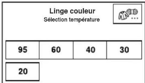 SIBIR WAV4000 - Mettre le linge dans le tambour. - 4