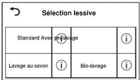 SIBIR WAV4000 - Lavage avec produit de lessive modulaire - 5