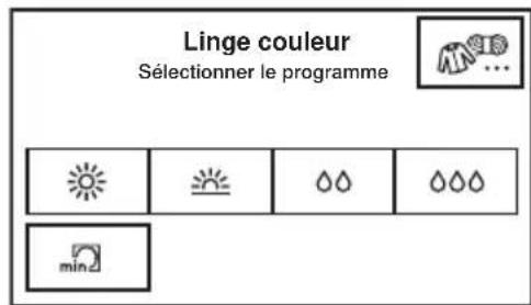 SIBIR WTV4000 - Préparation - 5