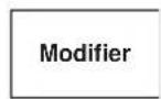 SIBIR WTV4000 - Modifier des favors - 3