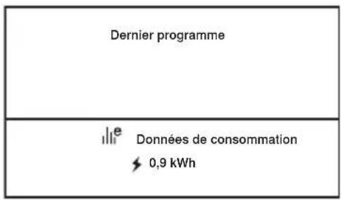 SIBIR WTV4000 - Afficher le dernier programme - 3