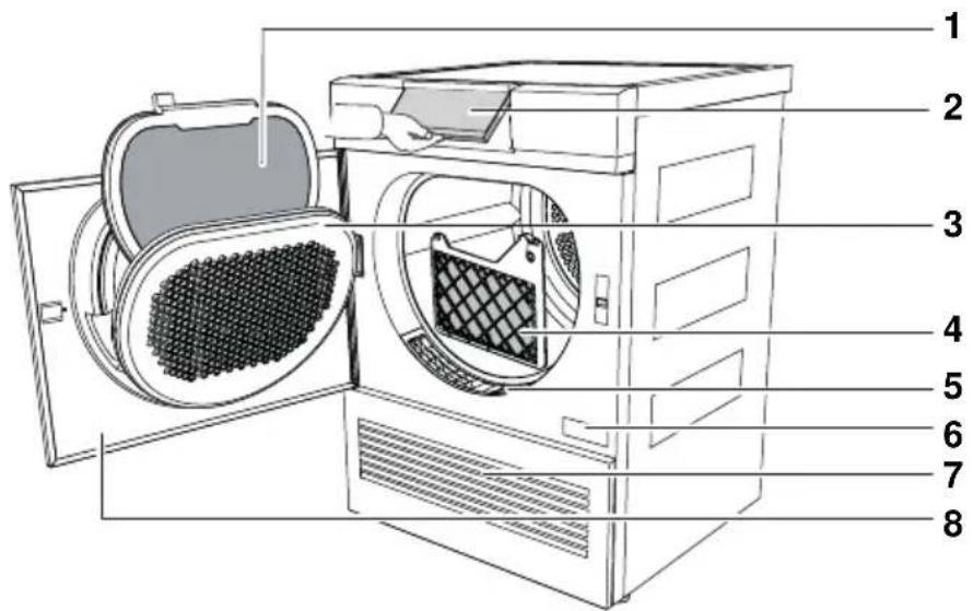 SIBIR WTV4000 - Structure - 1