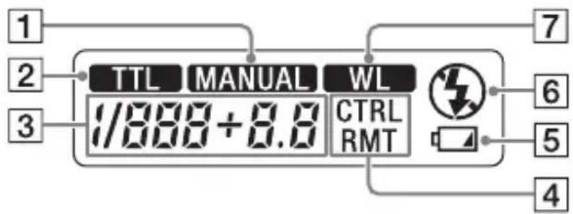 SONY HVLF32M - Écran LCD - 1
