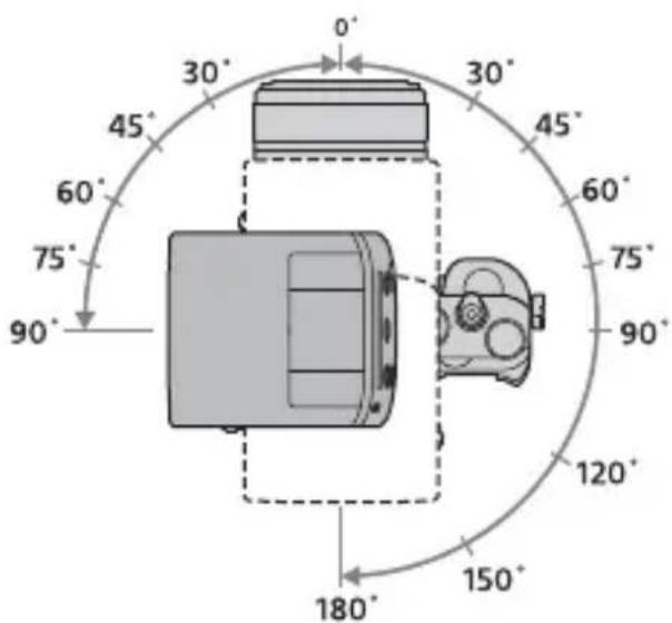 SONY HVLF32M - Bounce flash - 3