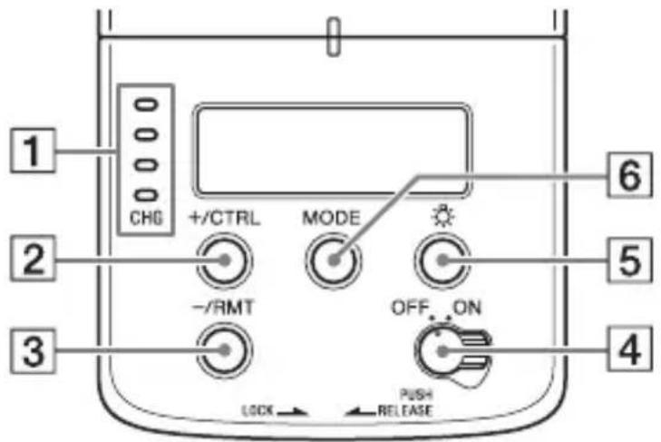 SONY HVLF32M - Panneau de commande - 1
