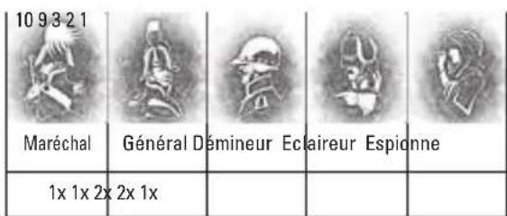 Jumbo Stratego Quick Battle - LES PIONS: - 1