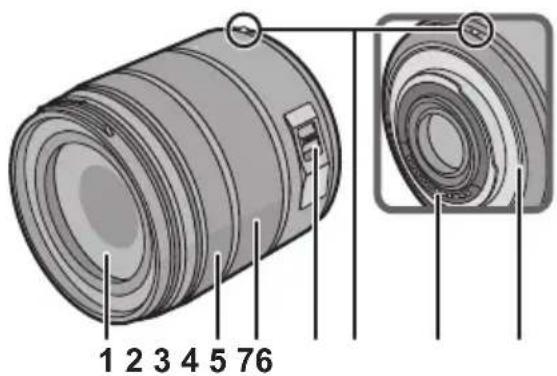 PANASONIC HFSA14140GC - Названия и функции составных частей - 1