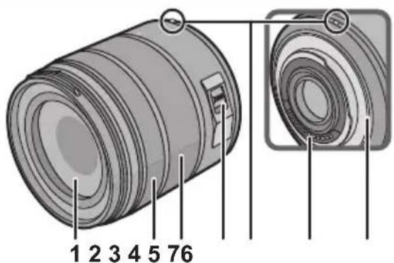 PANASONIC HFSA14140GC - Noms et fonctions des composants - 1